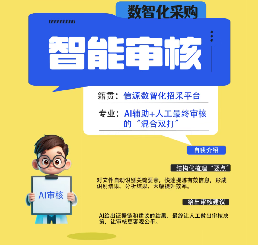智能审核