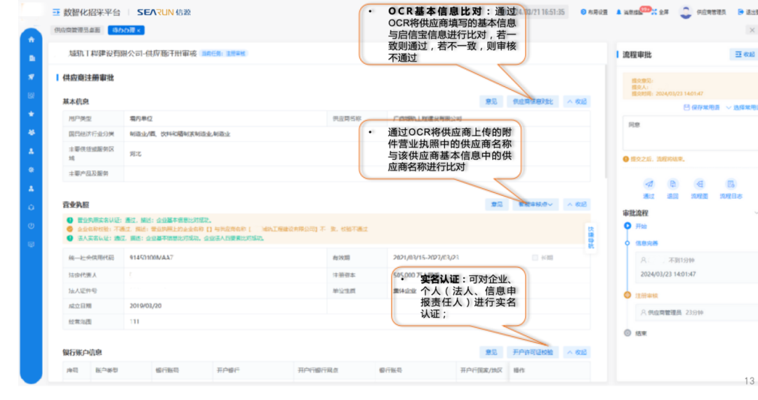 供应商入库审核